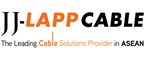 lapp cable